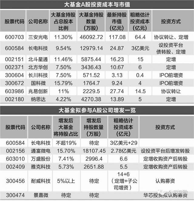http://mmbiz.qpic.cn/mmbiz_png/2GicJN2dmwDGqGypkpBdUnhAnXGibo3DFHiadE4khE1AR2lmdq5xLcdTnsaxZt9x4C0aW06yzFEcNQMshY5l8xe5g/640?wx_fmt=png&wxfrom=5&wx_lazy=1